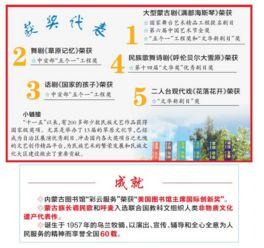 呼尔浩特新闻爆料,最新爆料揭示城市动态 第2张 呼尔浩特新闻爆料,最新爆料揭示城市动态 第2张
