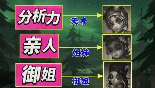 调酒师官方爆料视频